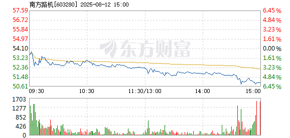 R图 603280_1