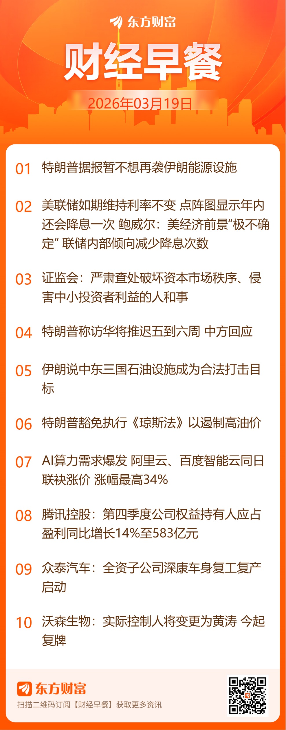 东方财富财经早餐 3月19日周四