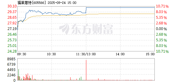 R图 605566_1