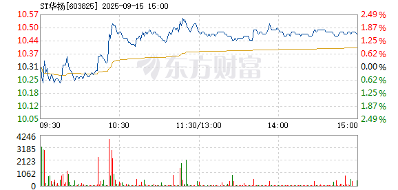 R图 603825_1
