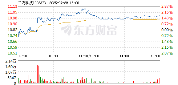 R图 002373_2