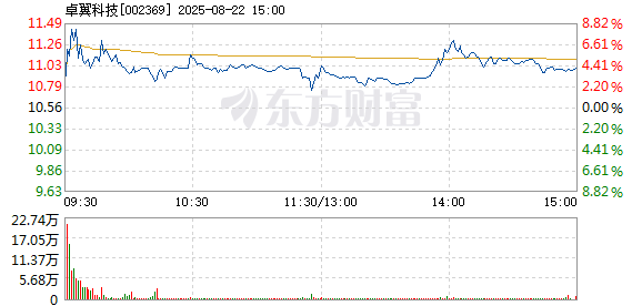 R图 002369_2