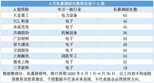 调研2-微信图片_20260703174606_副本.png