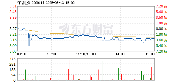 R图 200011_2