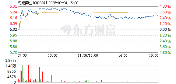 R图 002099_2