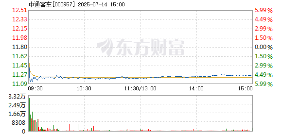 R图 000957_2
