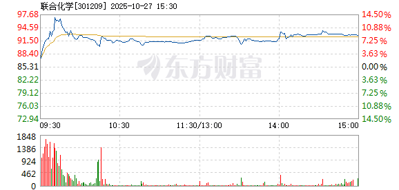 R图 301209_2