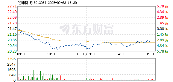 R图 301305_2
