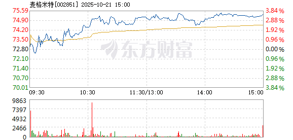 R图 002851_2