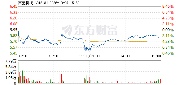 R图 601218_1
