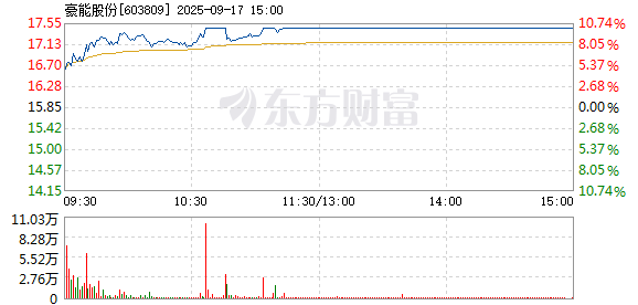 R图 603809_1