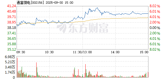 R图 002156_2