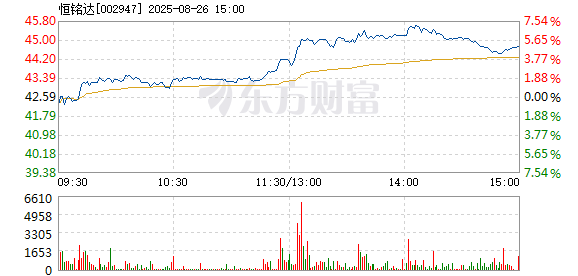 R图 002947_2