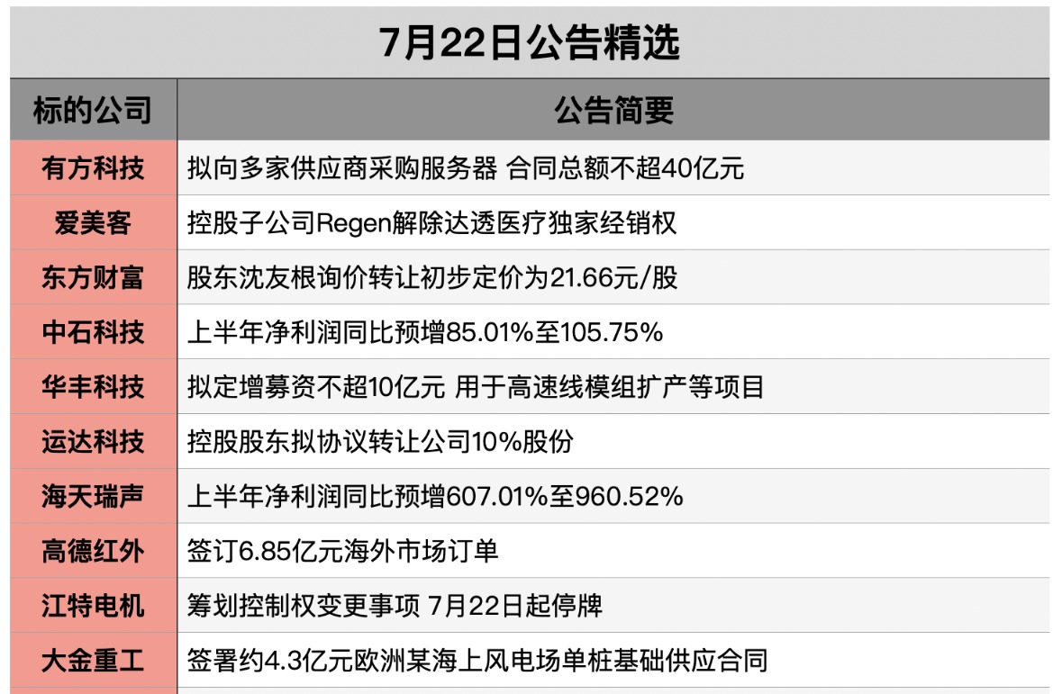 1753140537439601.png 截屏2025-07-21