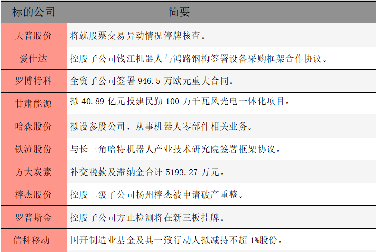 1756942121931036.png 公告精选.png