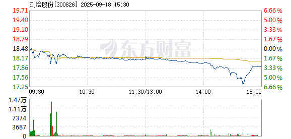 R图 300826_2