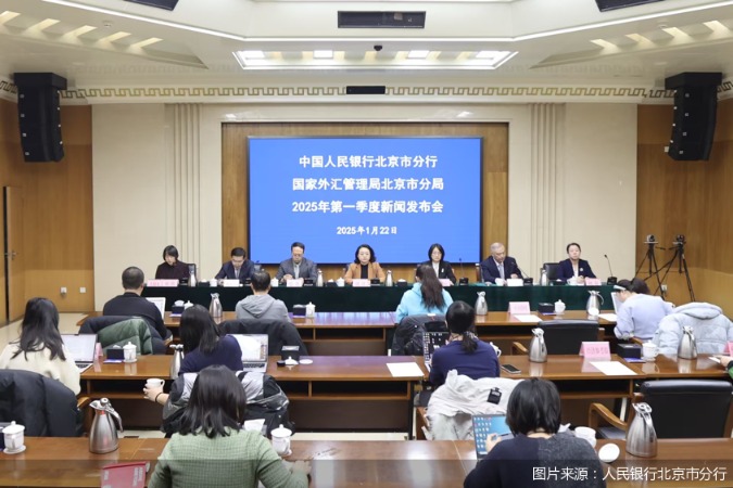 图片来源：人民银行北京市分行