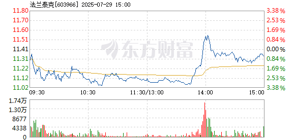 R图 603966_1