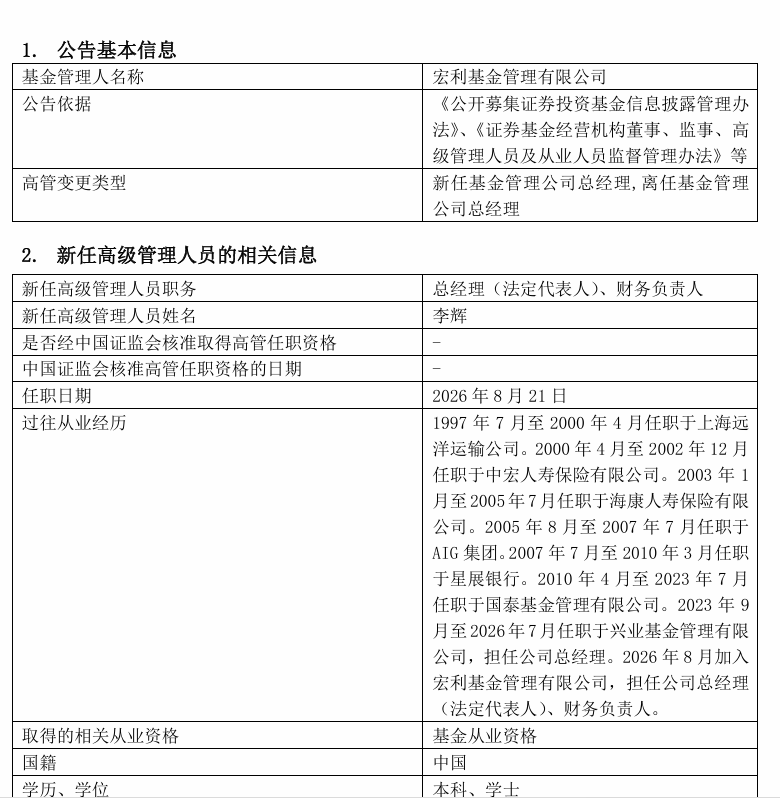 铁打的董事长流水的总经理！宏利基金四年三换总经理，李辉接任