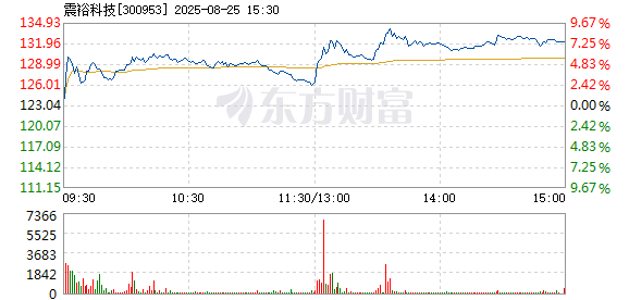 R图 300953_2