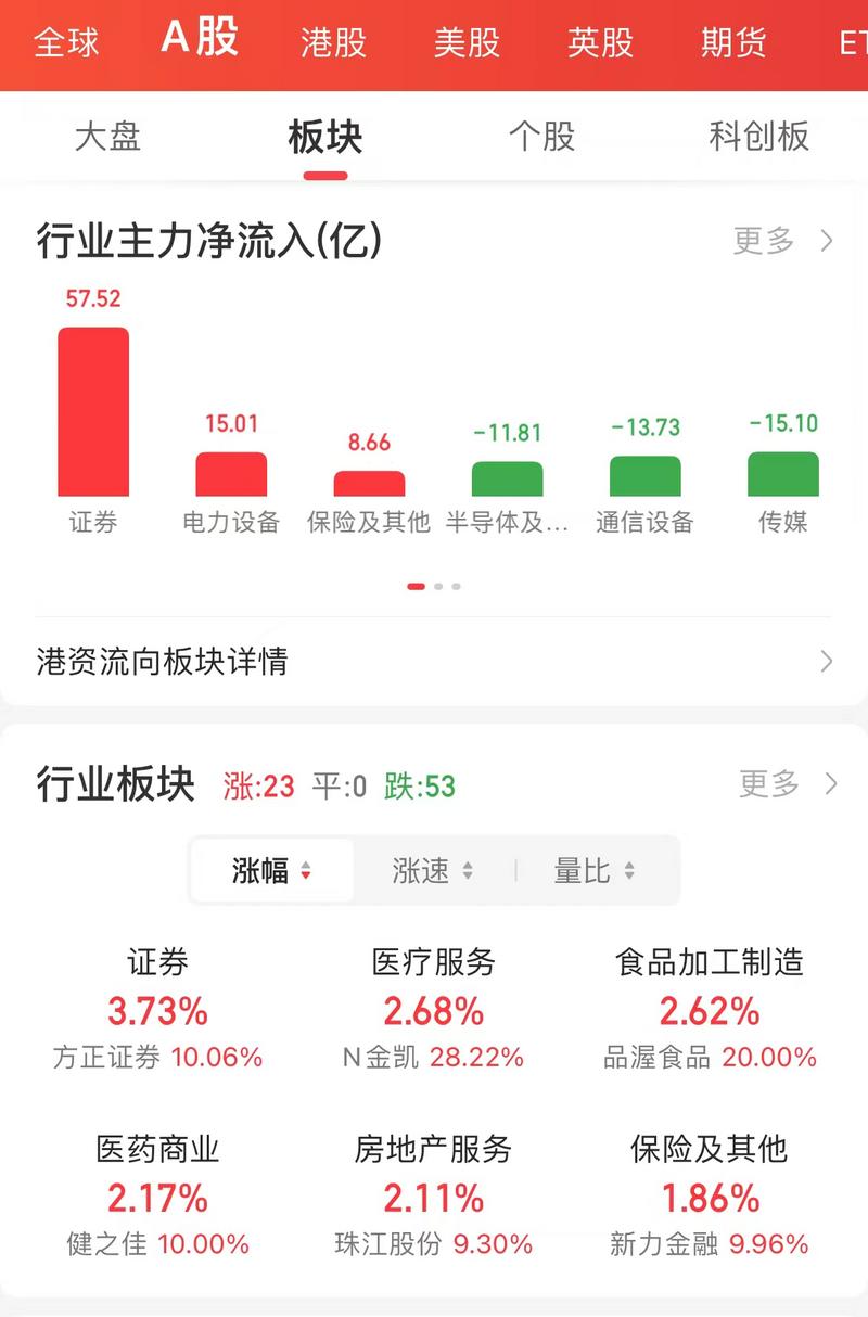 摩根士丹利下调中国股票评级？引业内强烈反驳
