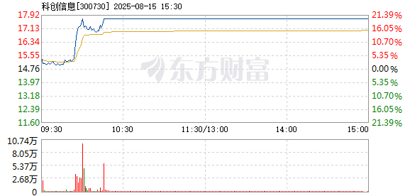 R图 300730_2