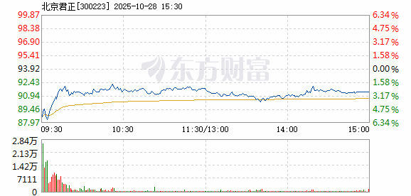 R图 300223_2