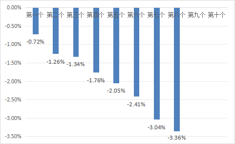 0cd91c5bedcd4b7eb763adf52d6cc040.png 0cd91c5bedcd4b7eb763adf52d6cc040.png