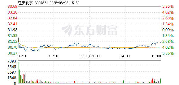 R图 300927_2
