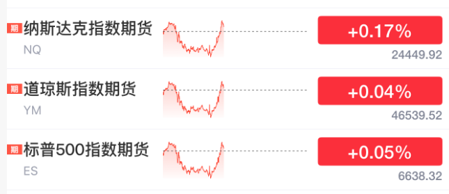午后深“V” A股大反攻！军工板块集体走强 绿电概念股反复活跃