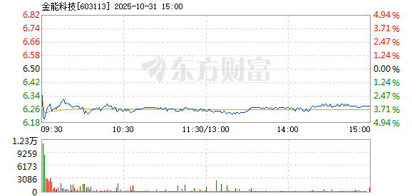 R图 603113_1