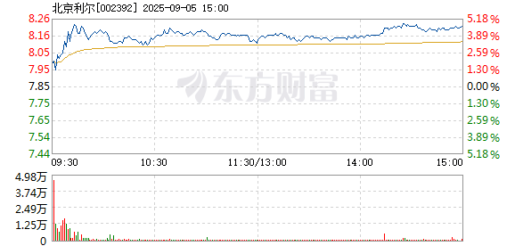 R图 002392_2