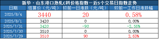 5bcb3647f4724f93adf6f4ebe63362e3.png