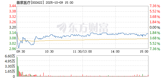 R图 002622_2