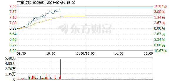 R图 000505_2