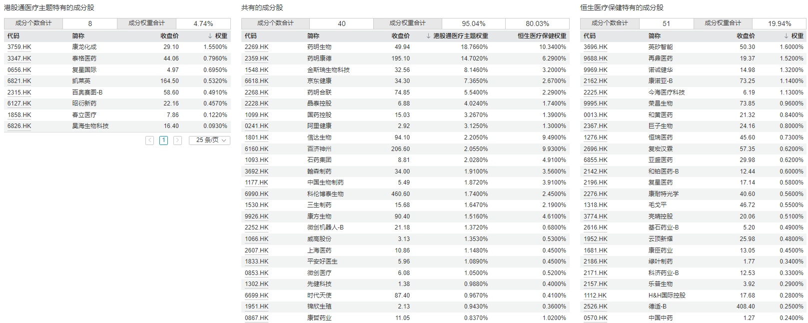 https://smcos.cdmgiml.com/tx/others/upload/ai_tool/doc_to_html/200/2102/2026-09/2026-09-17/5516d38d48a0c4290a2599dc6b60edc1.png
