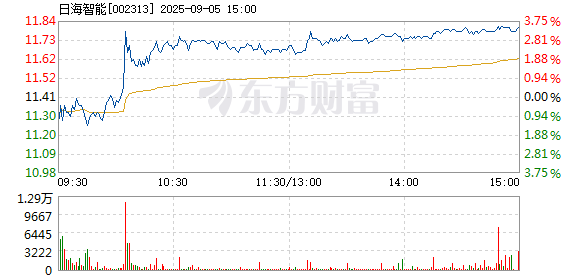 R图 002313_2