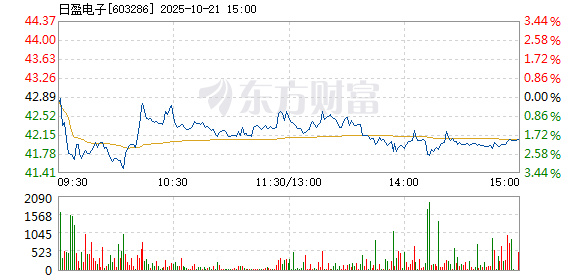 R图 603286_1