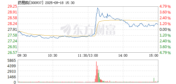 R图 300937_2