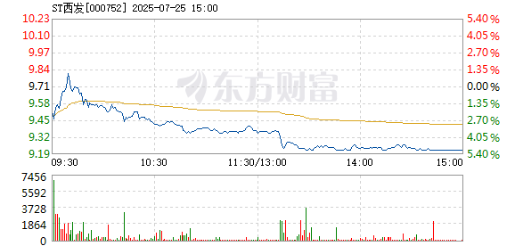 R图 000752_2
