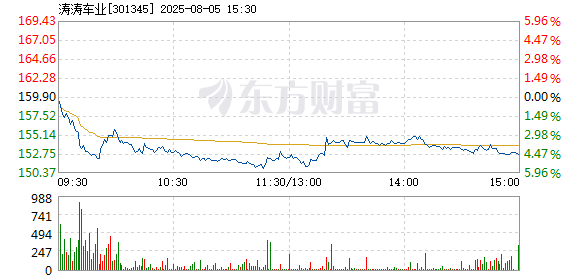 R图 301345_2