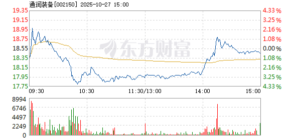 R图 002150_2