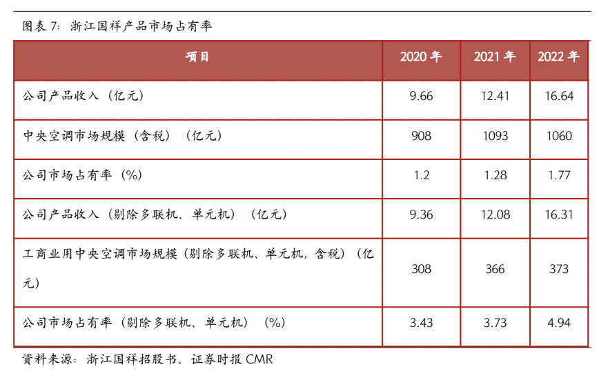 1695606587259105.png 7.png