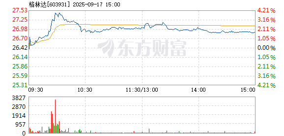 R图 603931_1