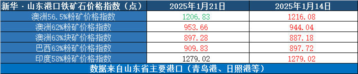 2d43f10f8ac548bcadd9574e89e787e4.png 2d43f10f8ac548bcadd9574e89e787e4.png