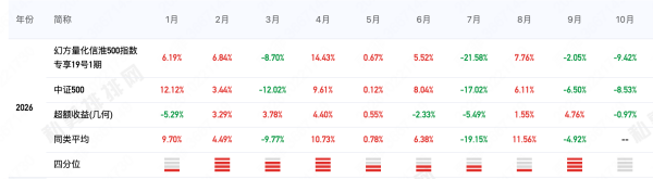 量化私募2-微信图片_20261022180334_副本.png