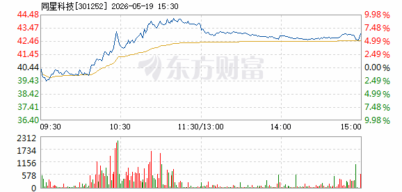 R图 301252_2