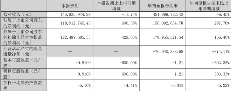 1761880023572261.png A.png