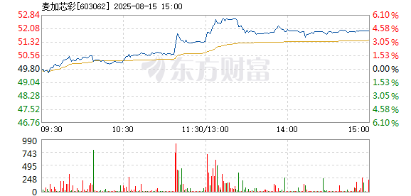 R图 603062_1