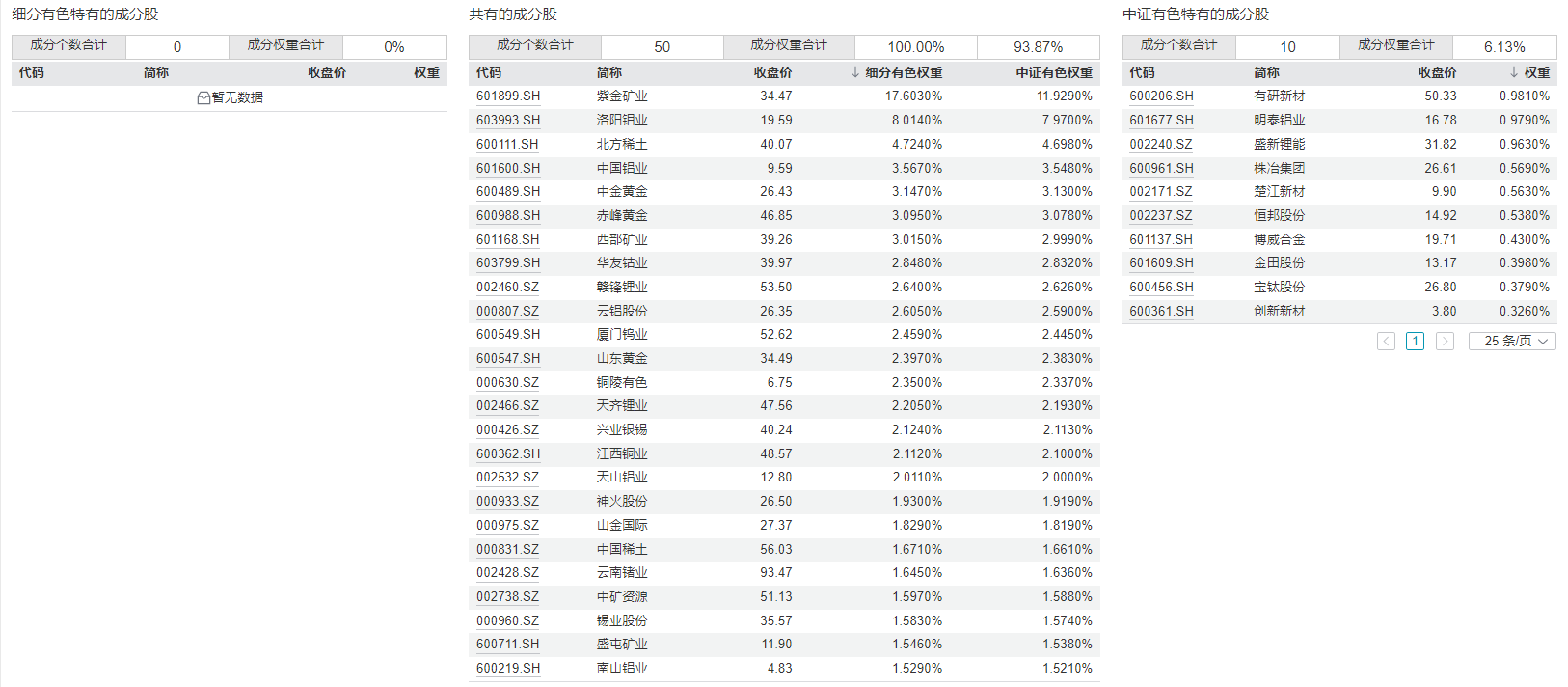 https://smcos.cdmgiml.com/tx/others/upload/ai_tool/doc_to_html/200/2102/2026-08/2026-08-26/1b618bdce2291b55585f7136a83bcfeb.png
